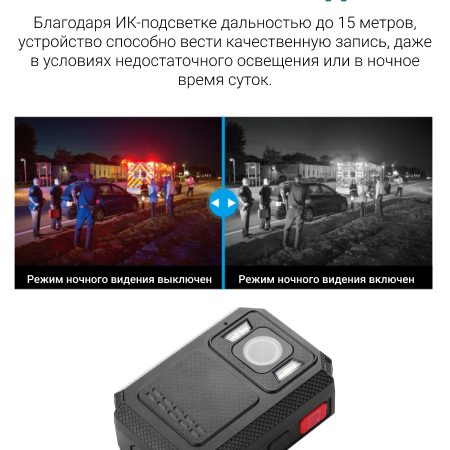 Персональные видеорегистраторы